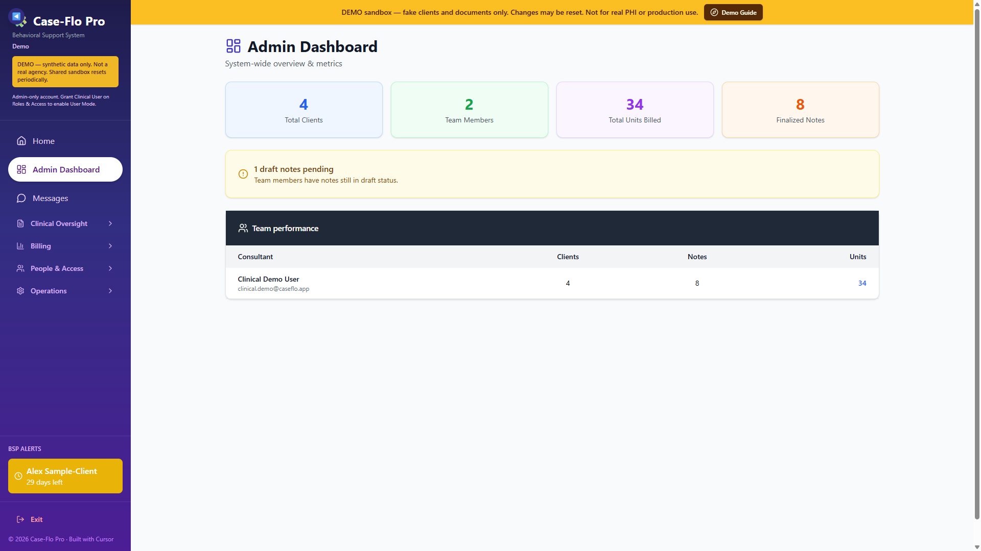 Case-Flo Pro admin dashboard with agency metrics and team performance